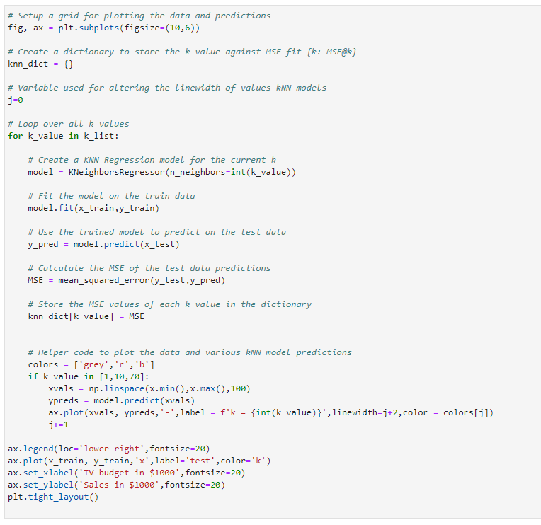 Exercise: Finding The Best K In KNN Regression – Jinghub